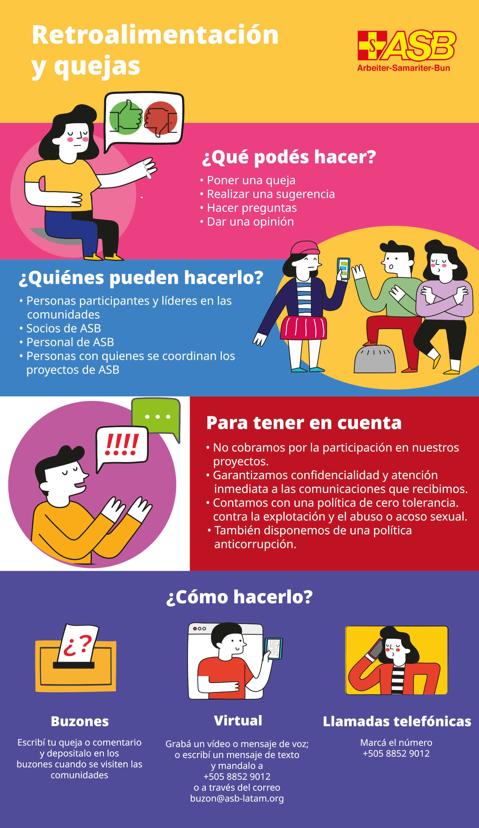 Retroalimentación y Quejas