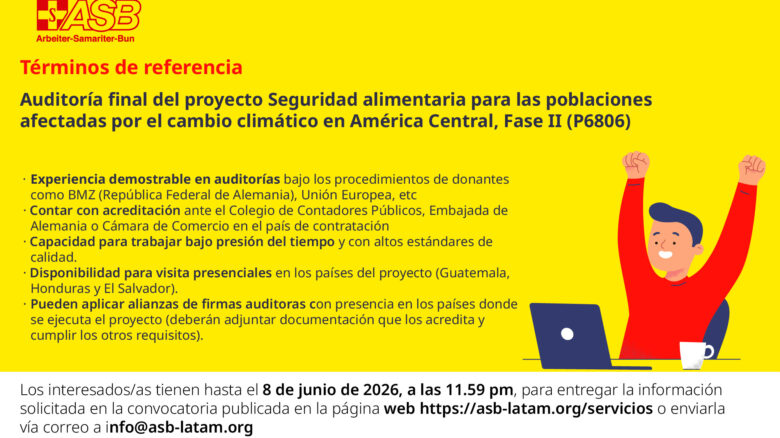 Términos de referencia – Auditoría final del proyecto BMZ P6806